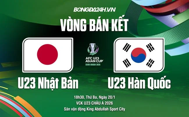 Tổng quan khuyến mãi banca29