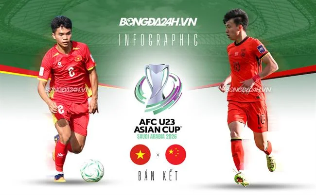 Slot Cổ Điển tại banca29 bắn cá